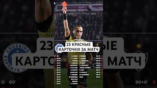 Самый безумный матч в истории? футбол football футболист шортс матч shorts